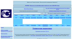 Desktop Screenshot of norm-load.ru